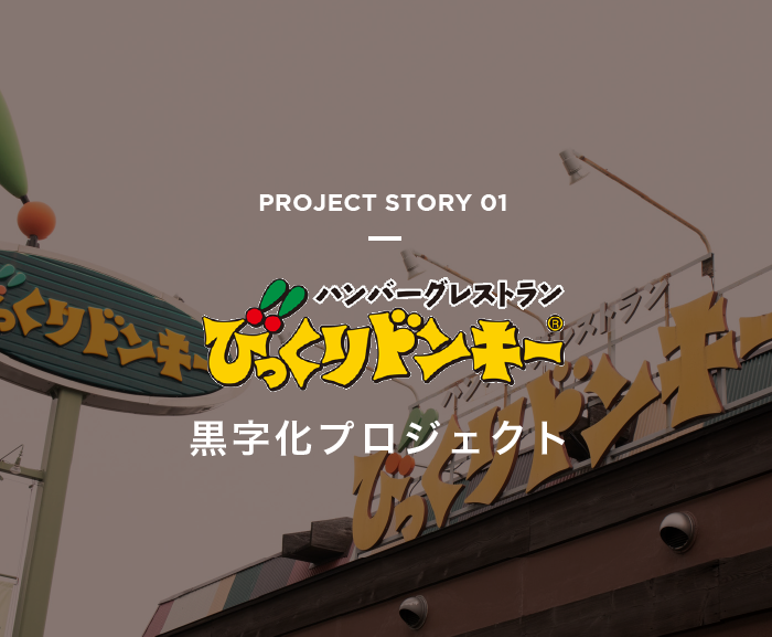 PROJECT STORY 03 びっくりドンキー 黒字化プロジェクト
